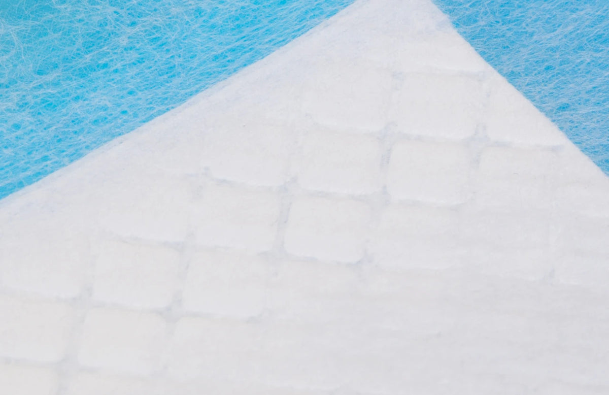 Disposable Incontinence Bed pads 60 x 90 cm